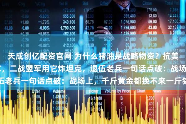 天成创亿配资官网 为什么猪油是战略物资？抗美援朝靠它顶住零下40℃，二战盟军用它炸坦克，退伍老兵一句话点破：战场上，千斤黄金都换不来一斤猪油